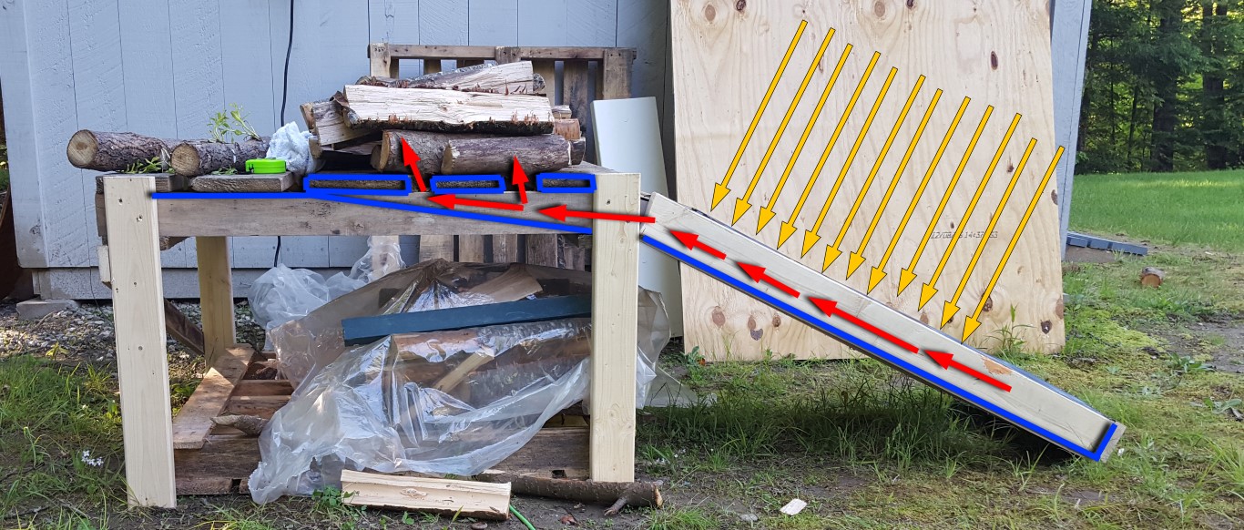 Solar Wood Dryer
