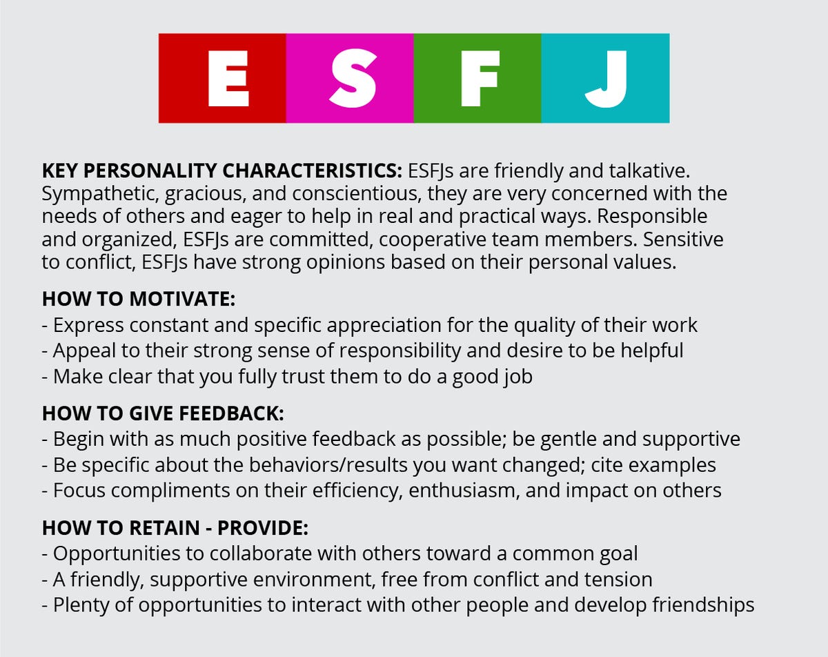 Myers Briggs Mobile