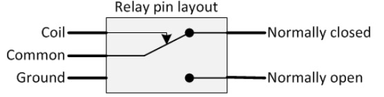 relay_schema.jpg 